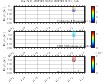 Chlorophyll, CDOM,<br>and Backscatter