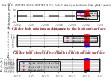 Closest Dive/Climb to<br>the Bottom/Surface