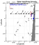 Surface Water Velocity