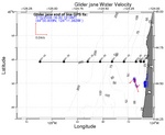 Surface Water Velocity