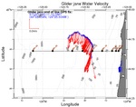 Surface Water Velocity