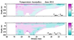 Temperature Anomalies