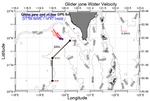 Surface Water Velocity