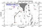 Surface Water Velocity