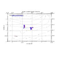 Surface Water Velocity