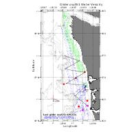 Surface Water Velocity