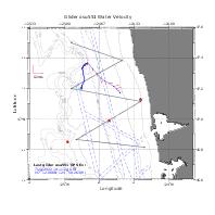 Surface Water Velocity